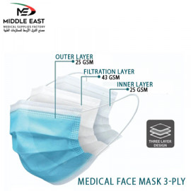 Medical Face Mask - 3 Ply White ( 40 Packs Per Carton )