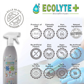 Ecolyte Multi-Surface Disinfectant With Trigger Spray(1Ltr), 100% Natural, Kills 99.99% Germs&Viruses|Non-Toxic & Non-Alcoholic|Germ Protection|For Hospitals, Homes, Offices use|Safe for Kids & pets
