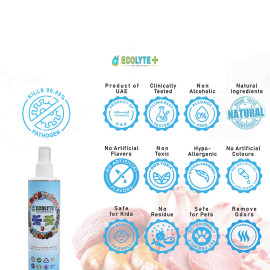 Ecolyte Meat & Seafood Disinfectant 250ml I 100% Natural Action, Removes Pesticides & 99.9% Germs With Pure Electrolyzed Water, Safe to Use on Meat & Seafood, Nontoxic and Nonalcoholic.