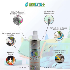 Ecolyte Multi-Surface Disinfectant Spray(250ml), 100% Natural, Kills 99.99% Germs&Viruses|Non-Toxic & Non-Alcoholic|Germ Protection|For Hospitals, Homes, Offices use|Safe for Kids & pets